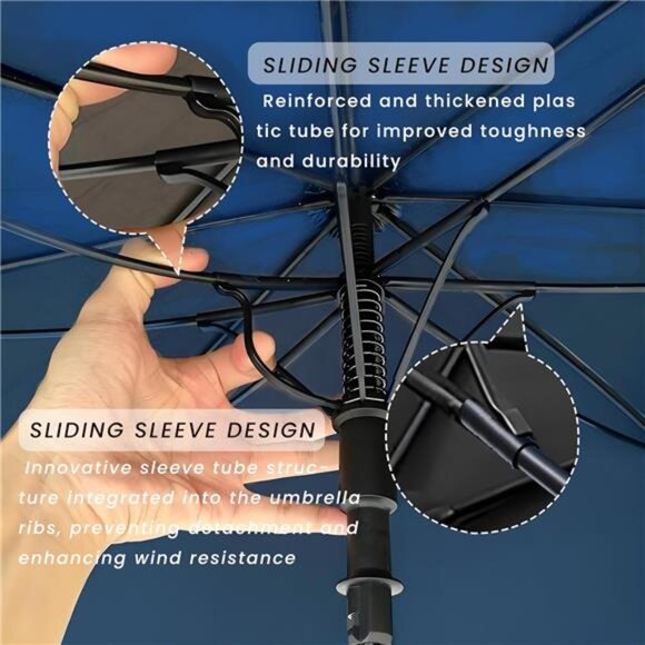 Large Golf Umbrella Windproof Waterproof Automatic Open Double Canopy Umbrella - Picture 4 of 7